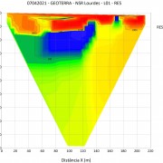 Geofísica de prospecção de reconhecimento geológico